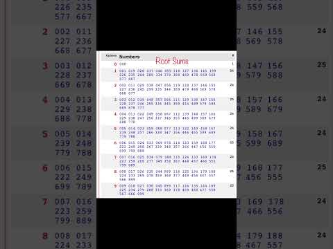 Essential Tools for Virginia Lottery Pick 3 Winners! Cut Sums/Root Sums are a Major Key!��…������ �� 
