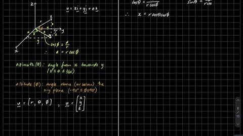 Polar form and scalar product of 3 D vectors
