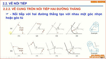 VẼ KỸ THUẬT CƠ KHÍ - CHƯƠNG 2: VẼ NỐI TIẾP  2.2.2 - VẼ CUNG TRÒN NỐI TIẾP 2 ĐƯỜNG THẲNG