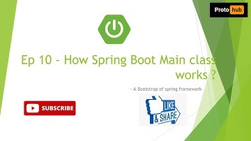 How Spring Boot Main Class works ? | Spring Boot Tutorial Episode - 10 | Proto hub