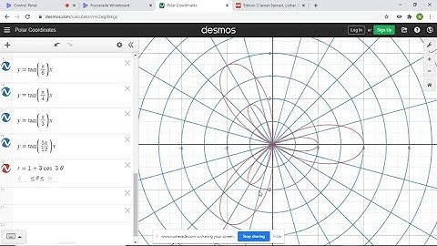 43–46 Match the polar equation with the graphs labeled I–IV. Give reasons for your answers. r=1+3