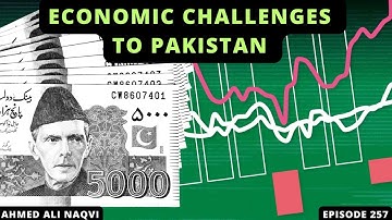 Economic Challenges to Pakistan  I CSS 2025 I  Ahmed Ali Naqvi I Episode 258 (reposted)