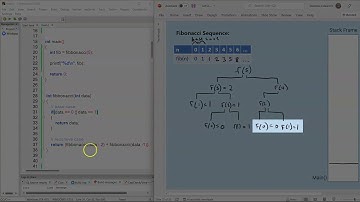 12 Recursion: Tracing the Fibonacci Sequence Using a Recursion Tree