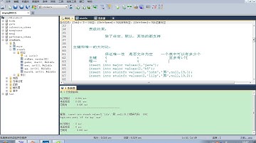 128 尚硅谷 MySQL基础 主键和唯一的区别