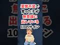 愛情不足で育った子が無意識に出している10のサイン #shorts #愛情不足 #アダルトチルドレン #自己肯定感 #心理学 #心の傷 #人間関係 #メンタル #毒親育ち #生きづらさ #子育て