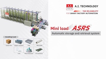 miniload ASRS A I Tech
