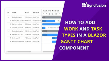 How to Add Work and Task Types in a Blazor Gantt Chart Component