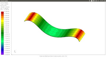 CalculiX Launcher v3 - Amplitude and Time Delay