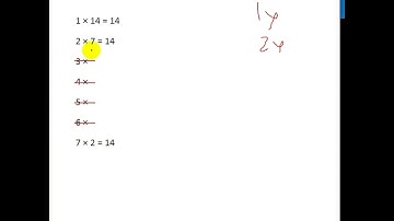 Find factors of 14 - Definition, Properties, Examples - Teachoo
