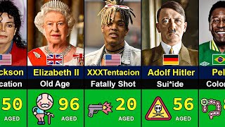 How Famous People Died 😥   Age of Death | inforeverse |