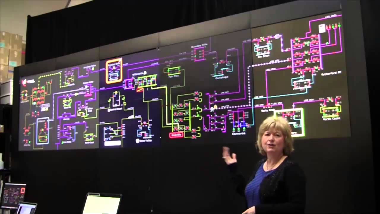 Primate Demonstrates Five Video Technologies at DistribuTECH - YouTube