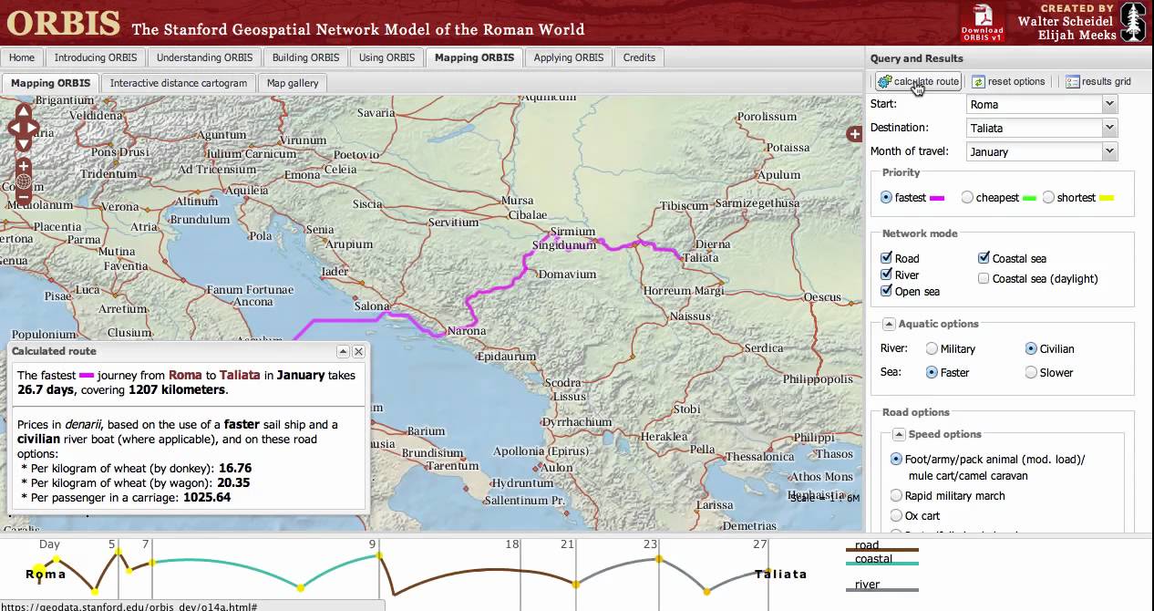 ORBIS Demo: Calculating Routes