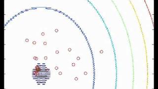 Particle Swarm Visualization (speed limit on particles)