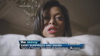 Emmy Nominations Announced
