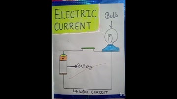 macro lesson plan..|| physical science..|| electric current||B.Ed..⚡⚡
