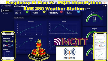 Raspberry Pi Pico W - MicroPython MQTT - BMP/BME 280 Weather Station