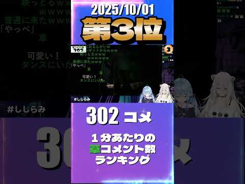 10/1 草コメント数ランキング第3位 #獅白ぼたん 1時間6分ごろ