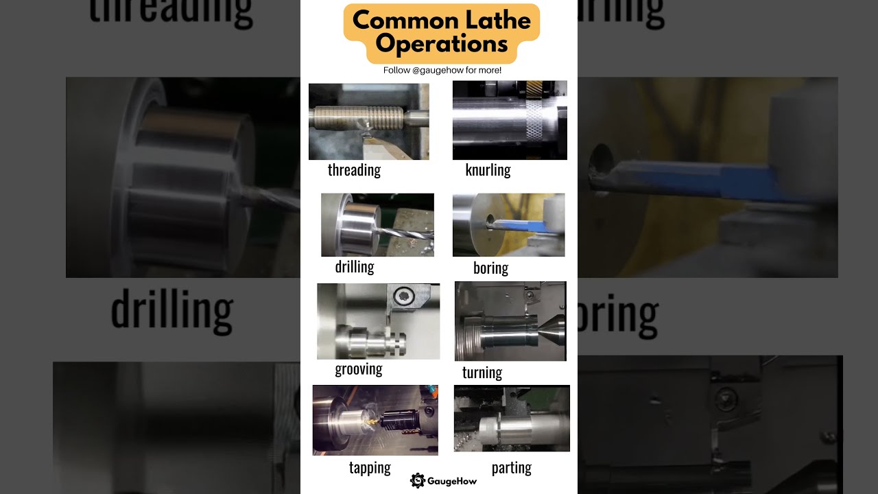 Lathe Mechanical