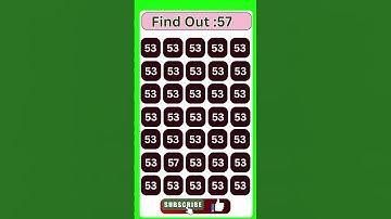 Findout Number with GB||Guess The Answer