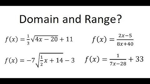 Grade 12 Advanced Functions - Domain and Range of Functions