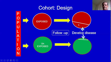 F  Cohort and Nested Case Control