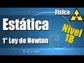 Estática Ejercicios Resueltos Nivel 1B - Primera Ley de Newton