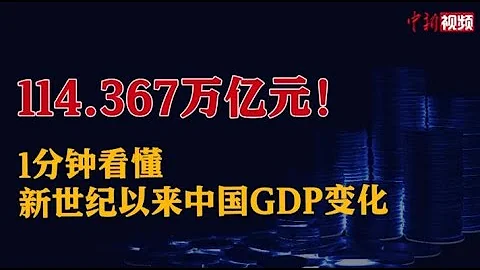 114.367万亿元！一分钟看懂新世纪以来中国GDP变化 - 天天要闻