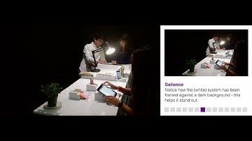 CHI Video Showcase - Concept video based on "Transform" video