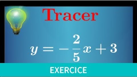 Comment tracer une droite à partir de son équation • coefficient directeur - seconde mathématiques