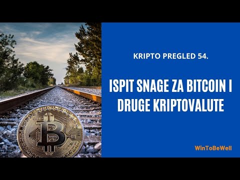 Video: Kako Analizirati Tržište