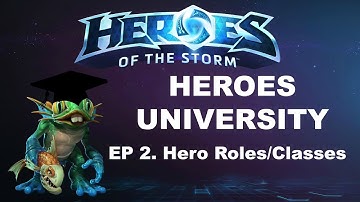 Heroes University Ep. 2: Hero Roles/Classes (Heroes of the Storm Beginner Guide)