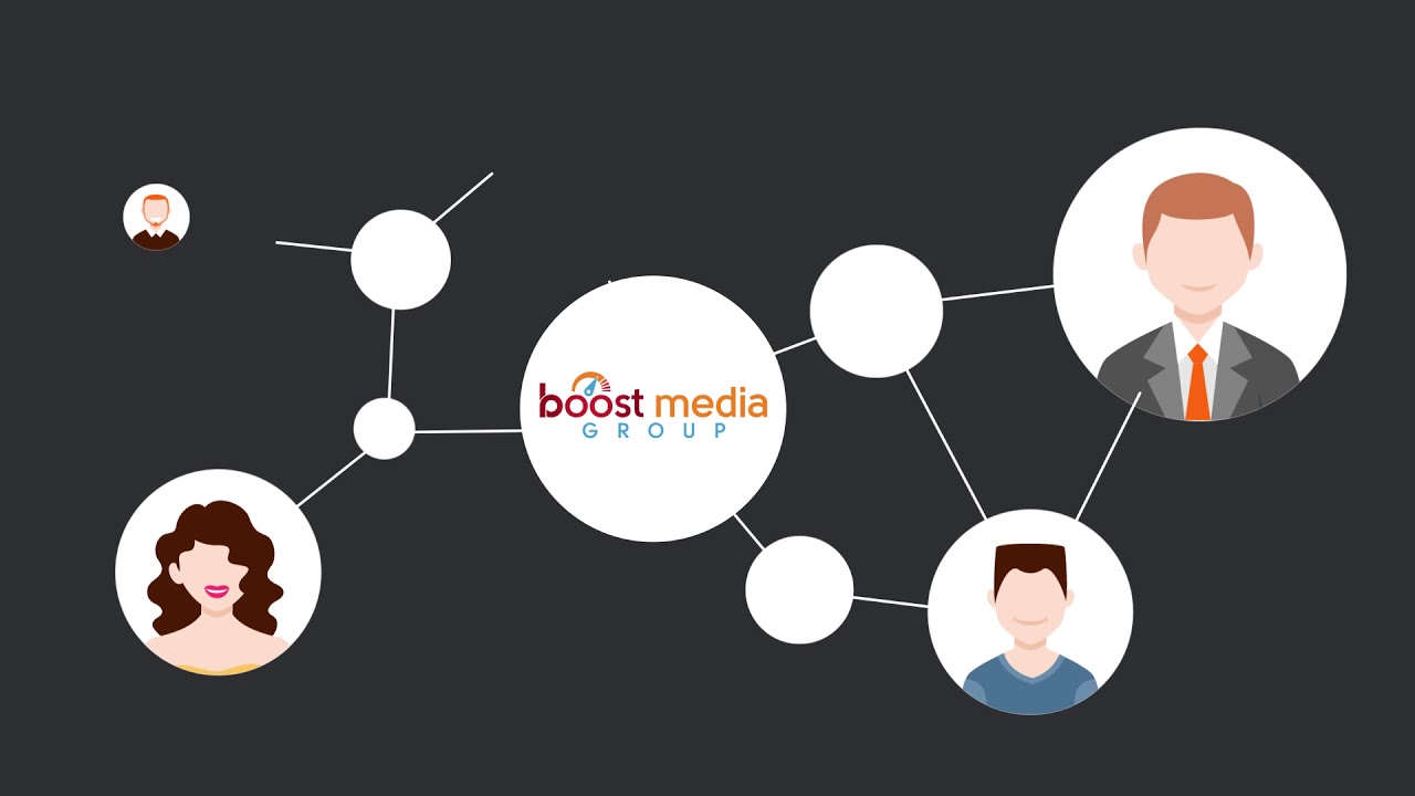 Search Engine Optimization - Boost Media Group