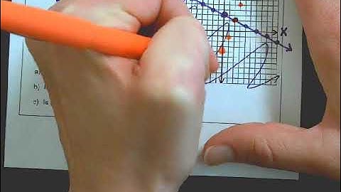 5-8 Video Notes: Graphing Systems of Inequalities