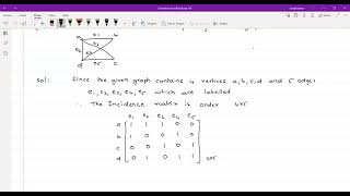 Incidence Matrix Representation of Undirected Graphs