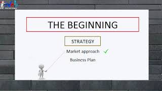 Marketing from the Start Part 1 screenshot 3