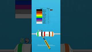 59K Ohm 6 Band Resistor Color Code Explained #DIY #Electronics #repair