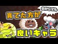 【城ドラ】”今からでも”育てた方が良いキャラ!!【城とドラゴン|タイガ】