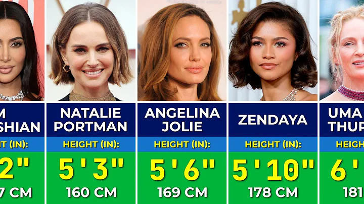 👧 Heights of Famous Hollywood Actresses in 2024 | Tallest and Shortest Actresses - DayDayNews