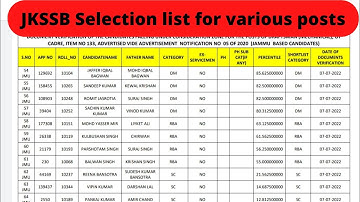 jkssb selection list for various posts. jkssb new notice. today jkssb update. @FEBGovtjobs