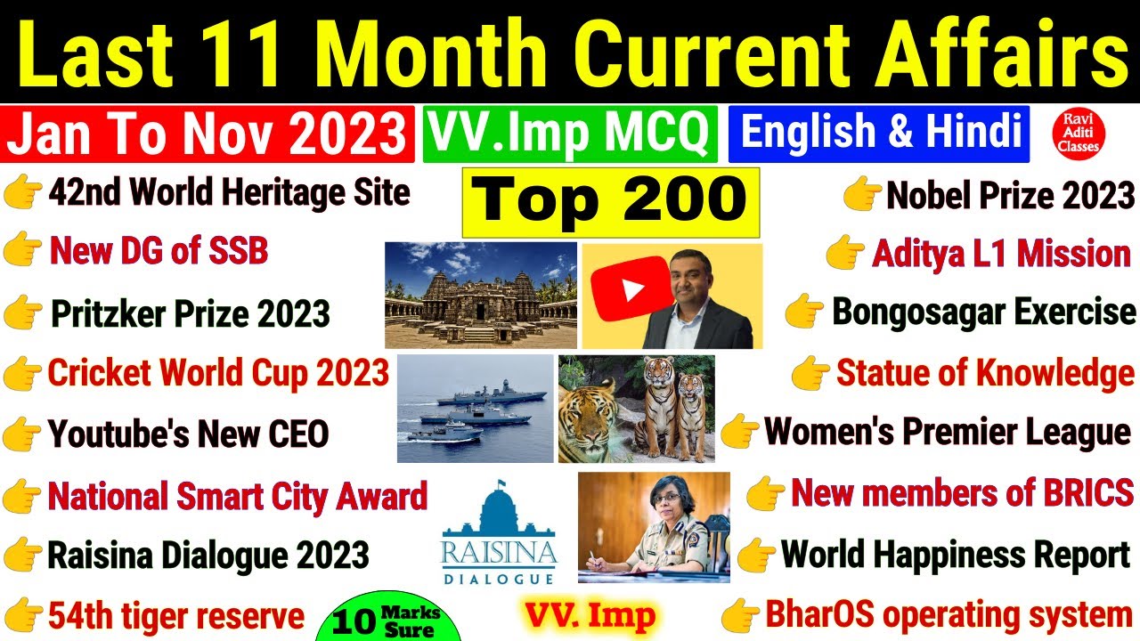 Last 11 Month Current Affairs 2023 Marathon | Jan to Nov 2023 | Most ...