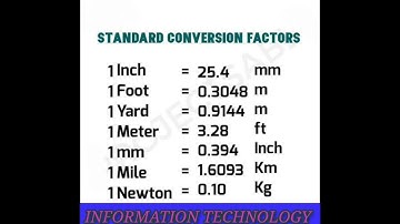 standard Conversion factor
