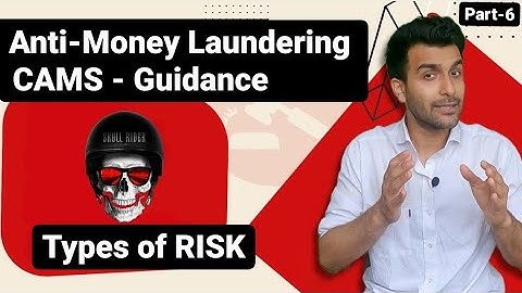 What are types of Risk in Banking | Risk, Governance and Compliance | Financial Crime