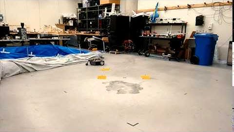 Collision Avoidance Using Navigation Function