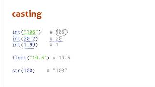 SI 106: Types