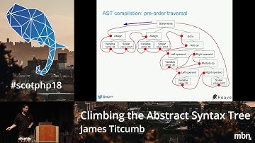 James Titcumb - Climbing the Abstract Syntax Tree