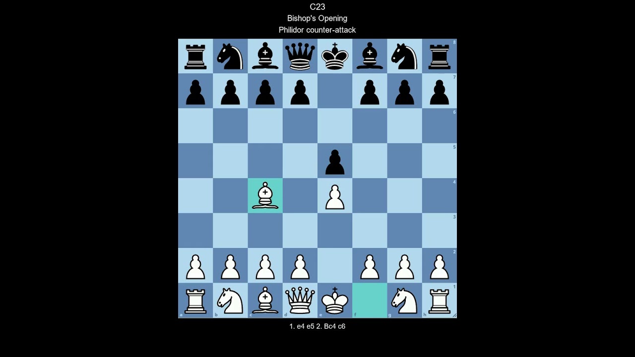 ECO C23 Bishop's Opening, Philidor counter-attack (White perspective)