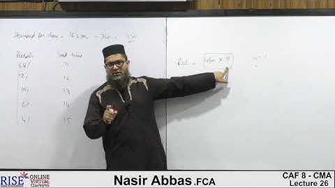 Lecture-26 #CAF8 Cost and Management Accounting By Sir Nasir Abbas #Riselecture #ICAP #CA #cma #icap