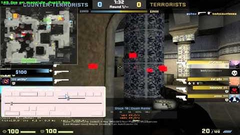 ESEA REG #1