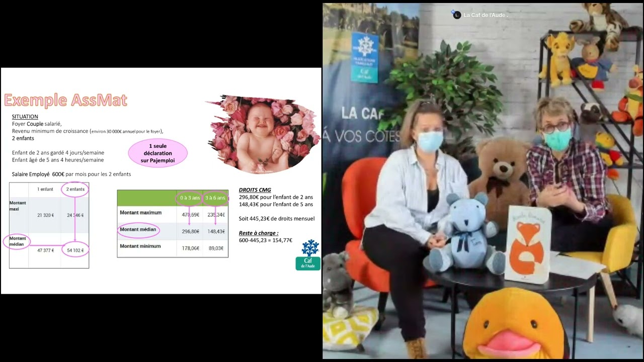 Faire garder mon enfant : le CMG comment ca marche ?