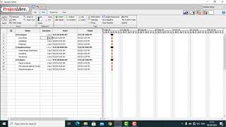 Tutorial ProjectLibre: Bagian 6 Mengatur Waktu Kegiatan